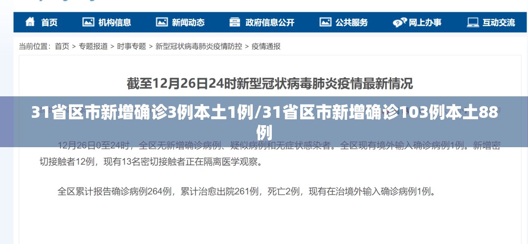 31省区市新增确诊3例本土1例/31省区市新增确诊103例本土88例