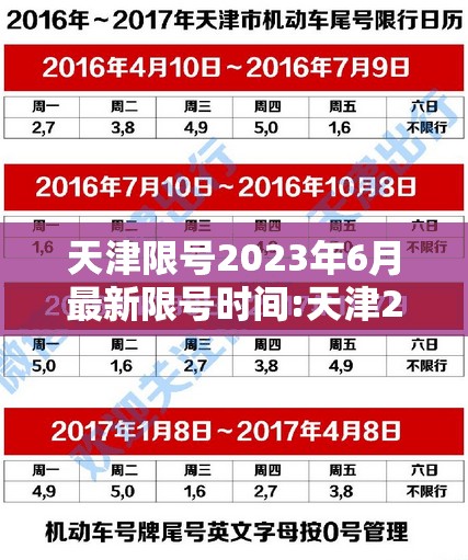 天津限号2023年6月最新限号时间:天津2021年车限号