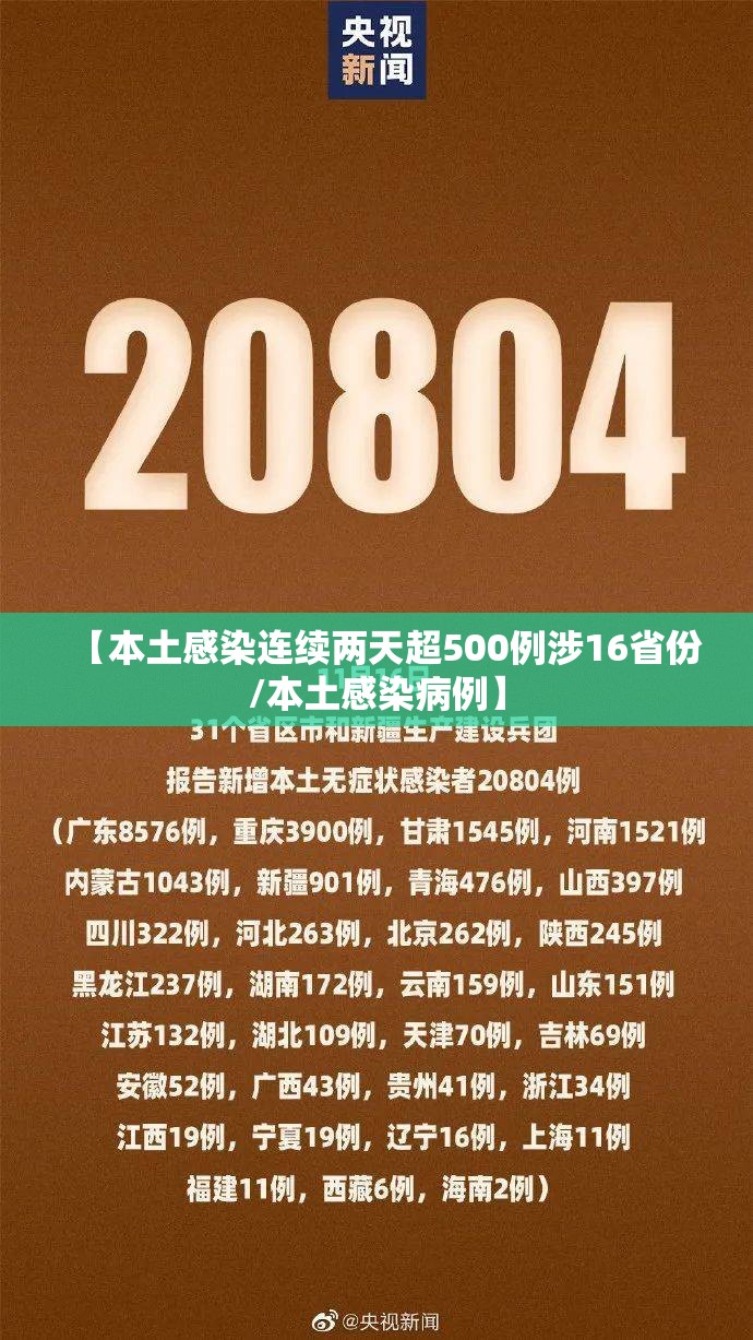 【本土感染连续两天超500例涉16省份/本土感染病例】