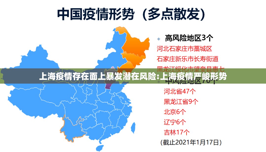 上海疫情存在面上暴发潜在风险:上海疫情严峻形势