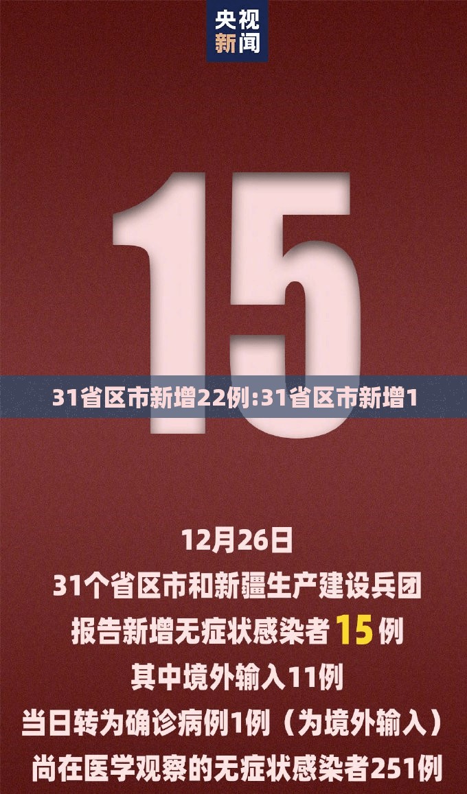 31省区市新增22例:31省区市新增1