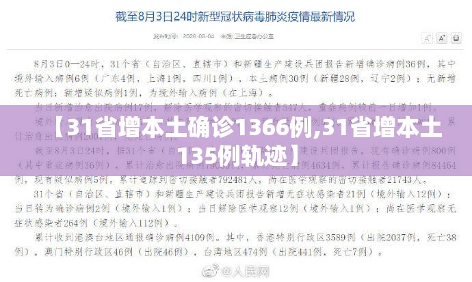 【31省增本土确诊1366例,31省增本土135例轨迹】
