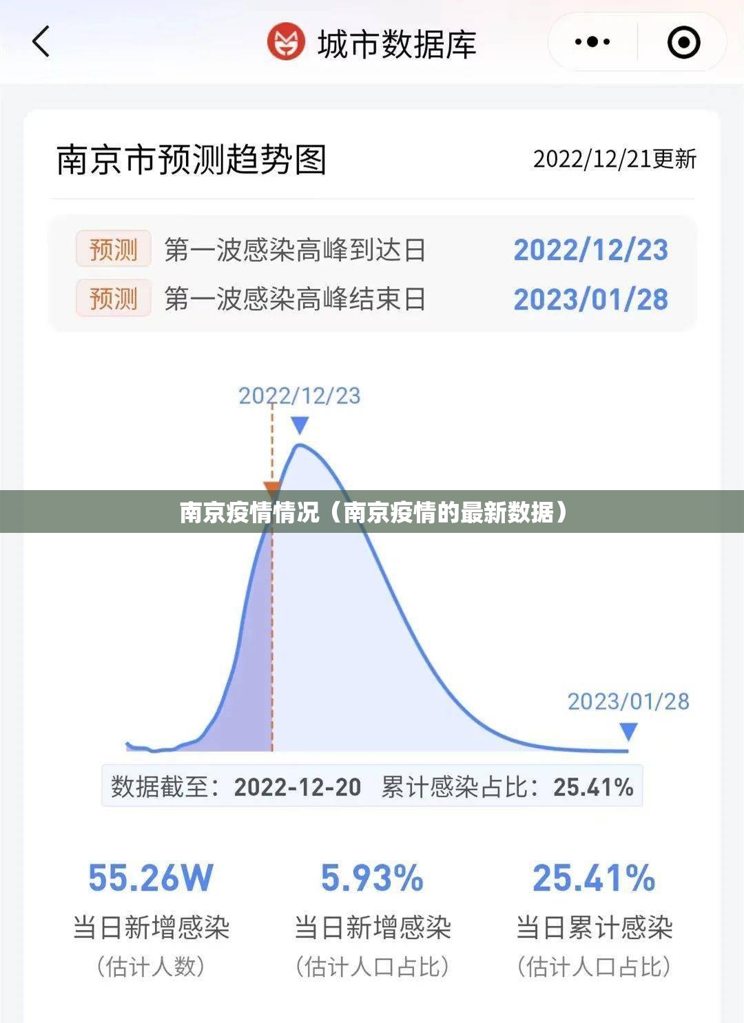 南京疫情情况（南京疫情的最新数据）