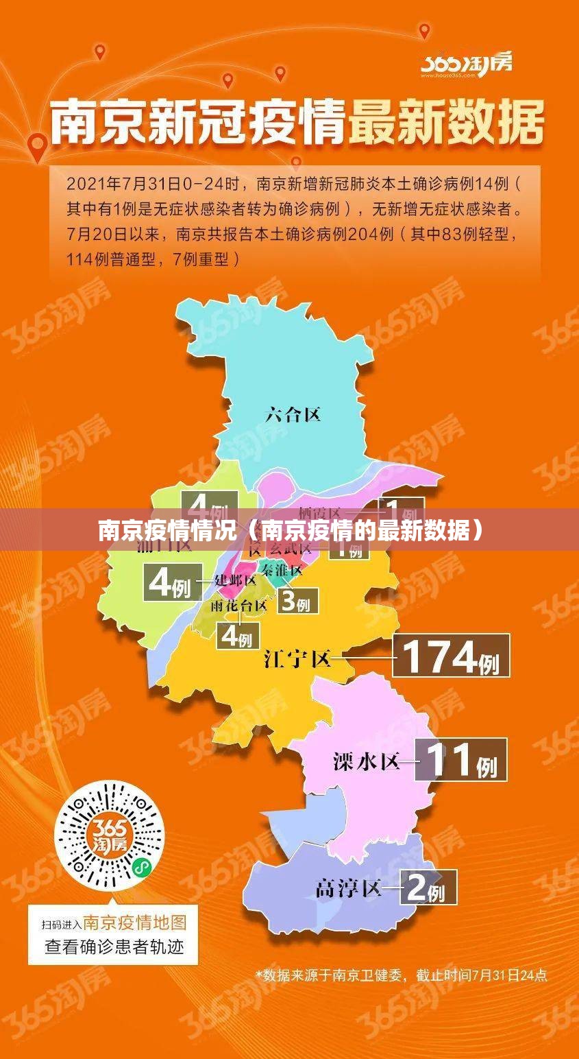 南京疫情情况（南京疫情的最新数据）