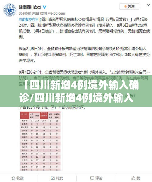 【四川新增4例境外输入确诊/四川新增4例境外输入确诊病例】