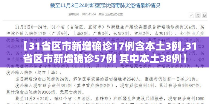 【31省区市新增确诊17例含本土3例,31省区市新增确诊57例 其中本土38例】