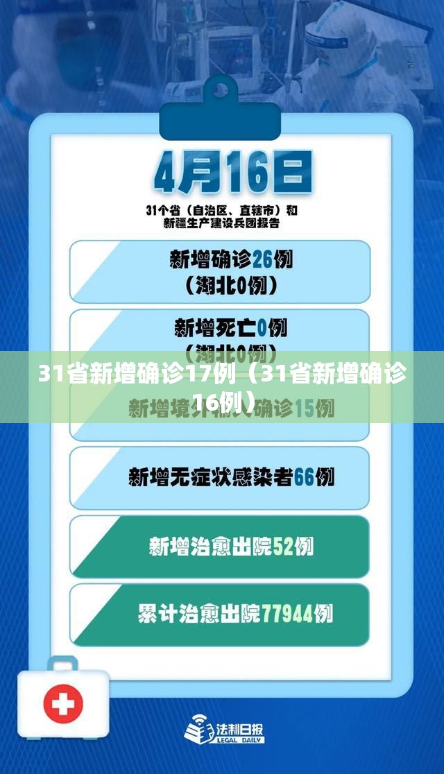 31省新增确诊17例（31省新增确诊16例）