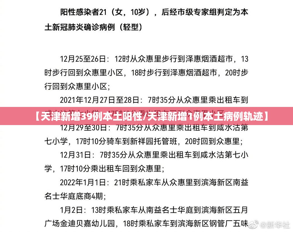 【天津新增39例本土阳性/天津新增1例本土病例轨迹】 【天津新增39例本土阳性/天津新增1例本土病例轨迹】