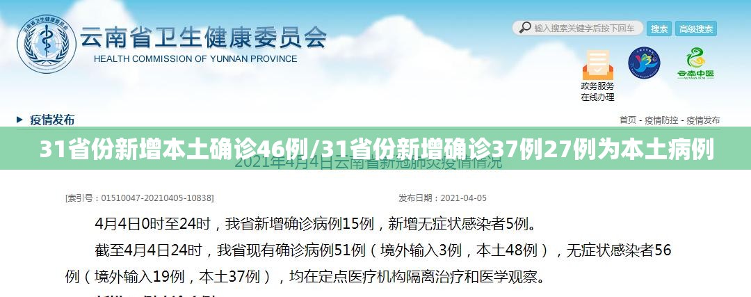 31省份新增本土确诊46例/31省份新增确诊37例27例为本土病例 31省份新增本土确诊46例/31省份新增确诊37例27例为本土病例