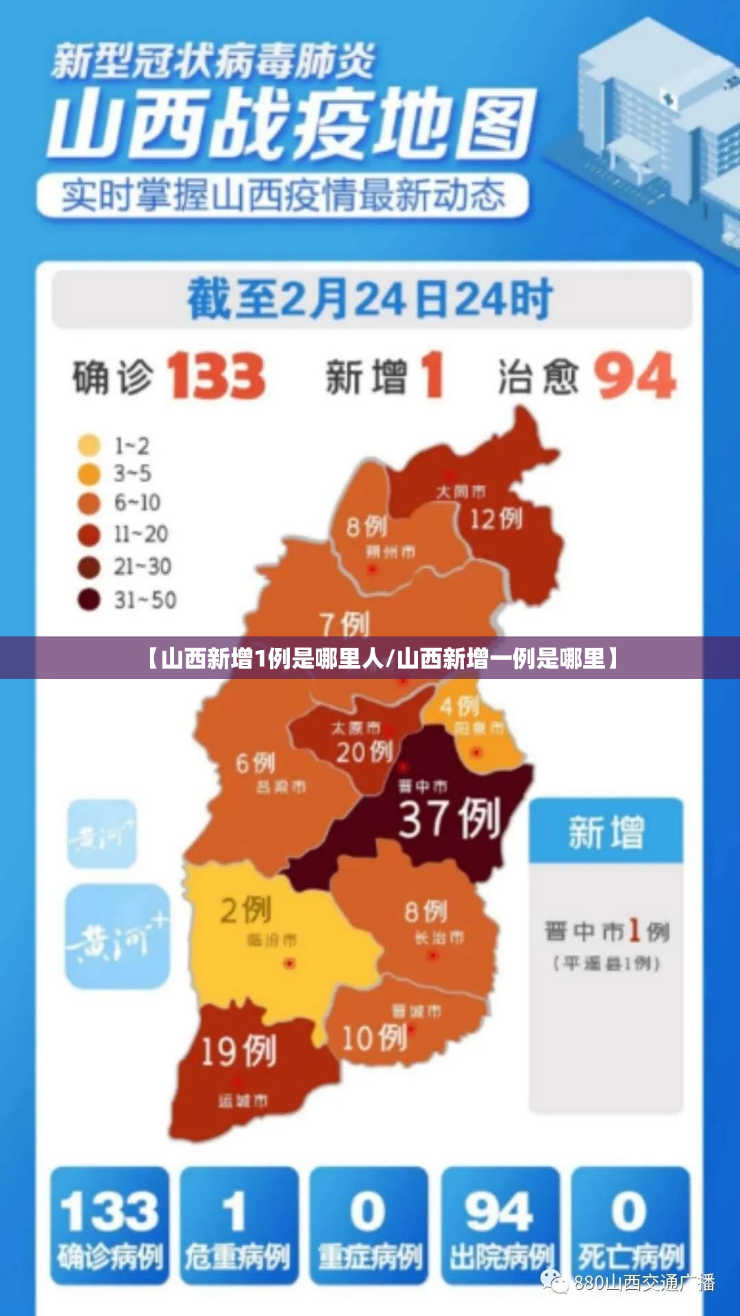 【山西新增1例是哪里人/山西新增一例是哪里】 【山西新增1例是哪里人/山西新增一例是哪里】
