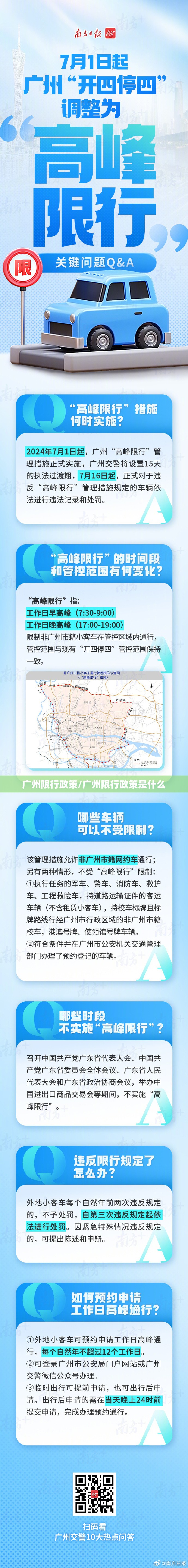 广州限行政策/广州限行政策是什么 广州限行政策/广州限行政策是什么