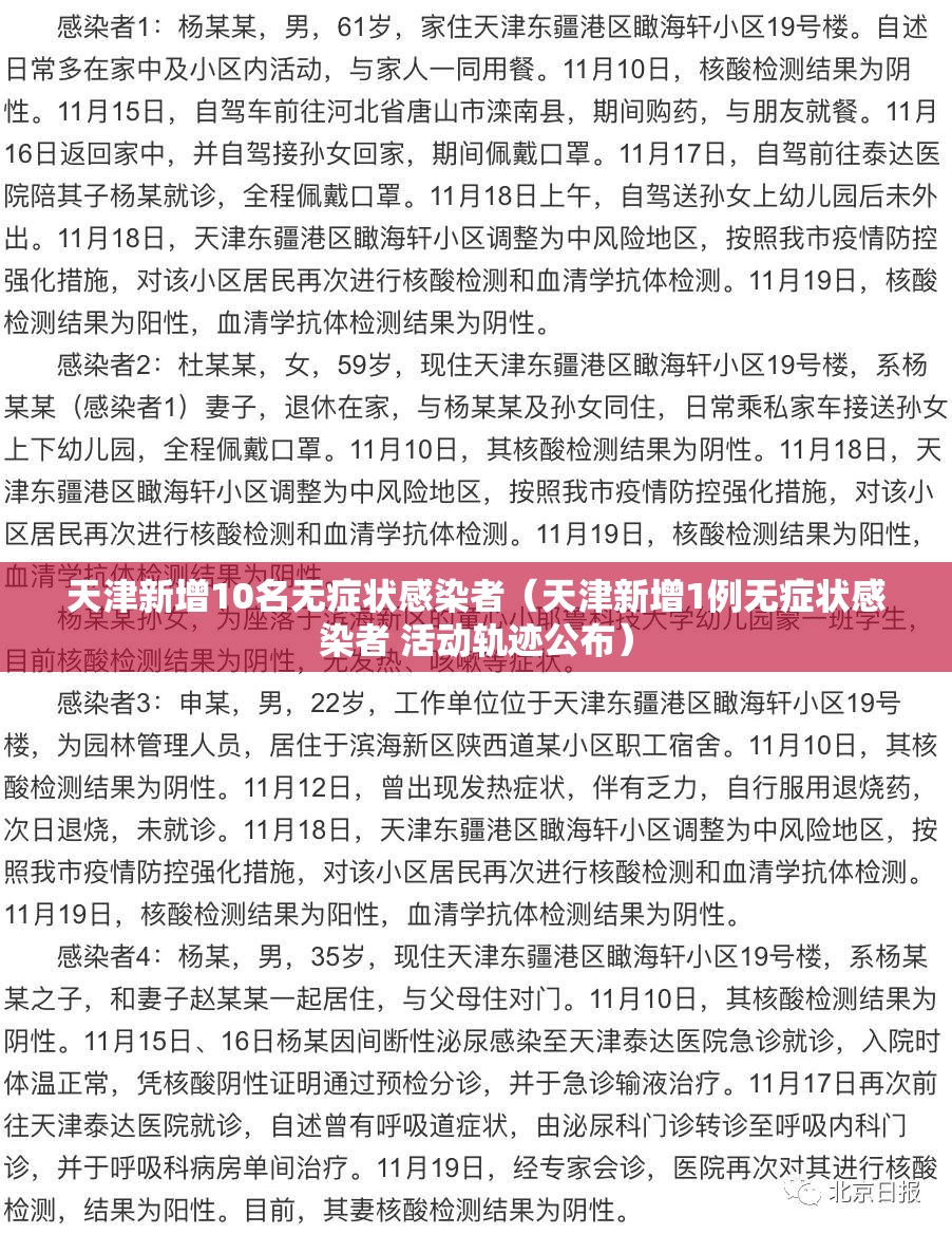 天津新增10名无症状感染者(天津新增1例无症状感染者 活动轨迹公布) 天津新增10名无症状感染者(天津新增1例无症状感染者 活动轨迹公布)