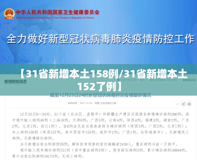【31省新增本土158例/31省新增本土152了例】 【31省新增本土158例/31省新增本土152了例】