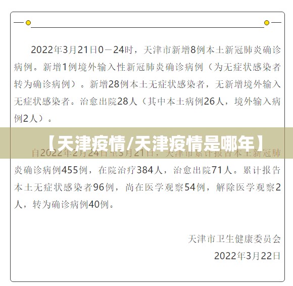 【天津疫情/天津疫情是哪年】 【天津疫情/天津疫情是哪年】