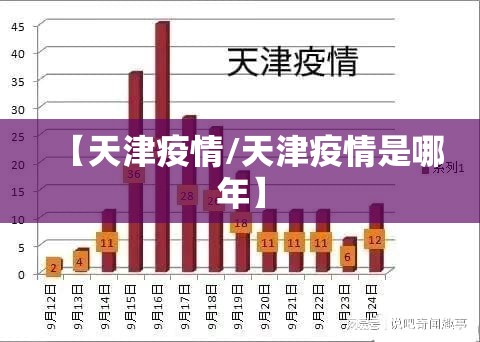 【天津疫情/天津疫情是哪年】 【天津疫情/天津疫情是哪年】