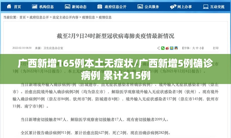 广西新增165例本土无症状/广西新增5例确诊病例 累计215例