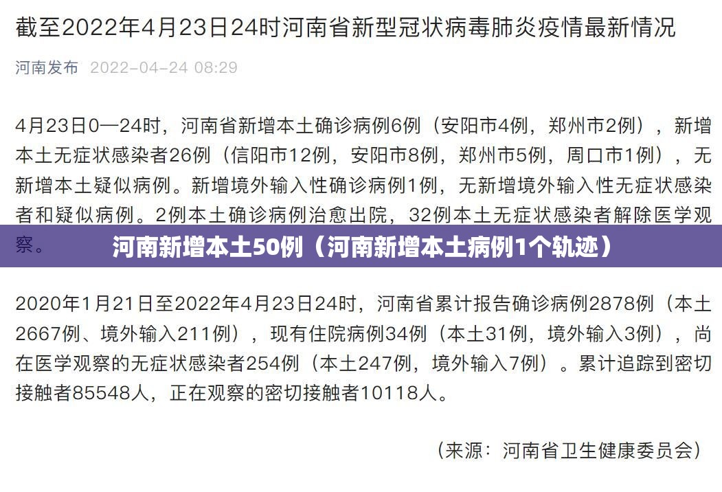 河南新增本土50例(河南新增本土病例1个轨迹) 河南新增本土50例(河南新增本土病例1个轨迹)