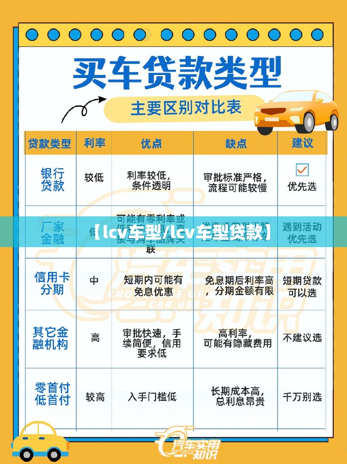 【lcv车型/lcv车型贷款】 【lcv车型/lcv车型贷款】