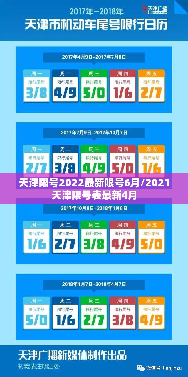 天津限号2022最新限号6月/2021天津限号表最新4月 天津限号2022最新限号6月/2021天津限号表最新4月