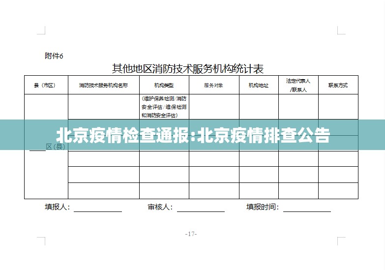 北京疫情检查通报:北京疫情排查公告 北京疫情检查通报:北京疫情排查公告