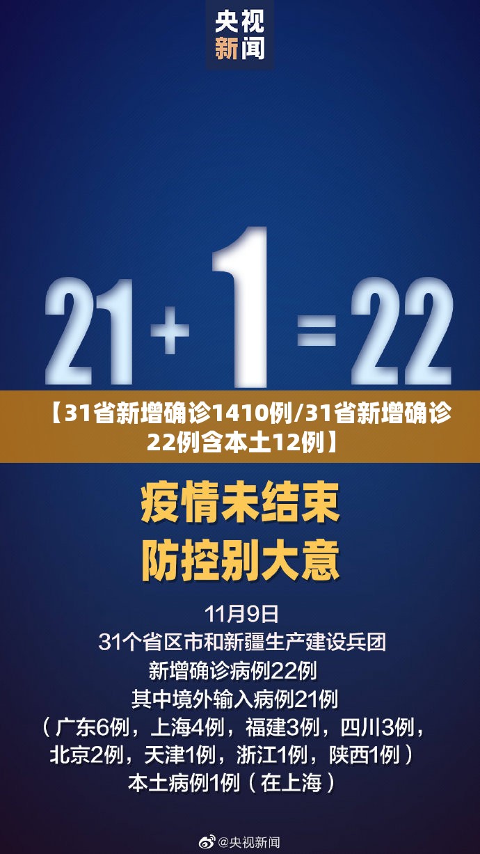 【31省新增确诊1410例/31省新增确诊22例含本土12例】