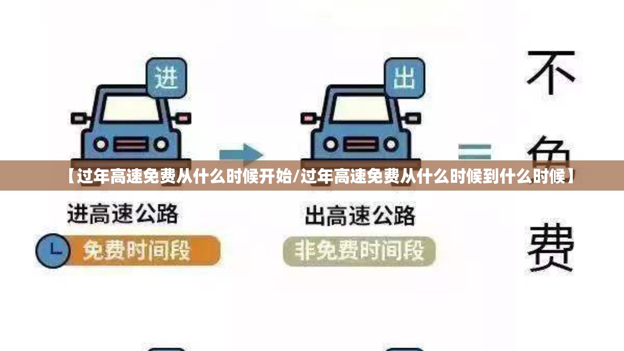 【过年高速免费从什么时候开始/过年高速免费从什么时候到什么时候】 【过年高速免费从什么时候开始/过年高速免费从什么时候到什么时候】