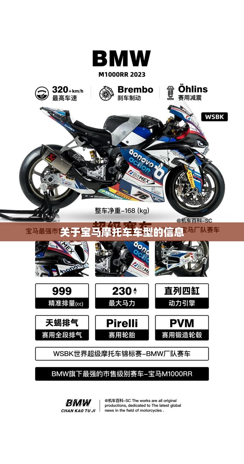 关于宝马摩托车车型的信息