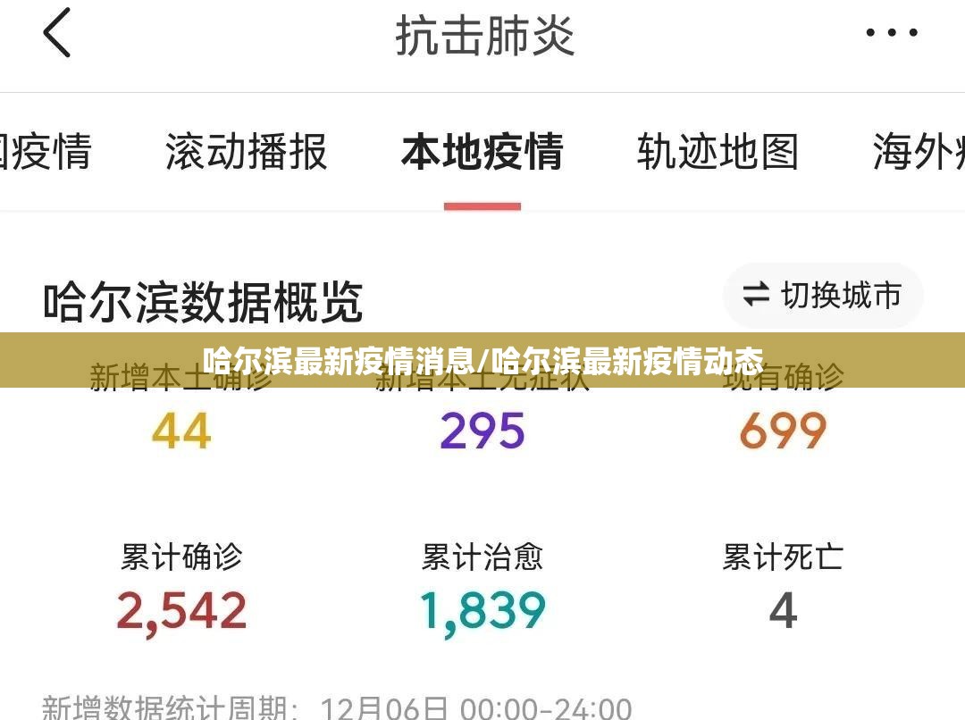 哈尔滨最新疫情消息/哈尔滨最新疫情动态