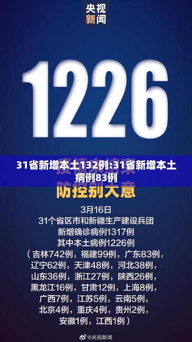 31省新增本土132例:31省新增本土病例83例
