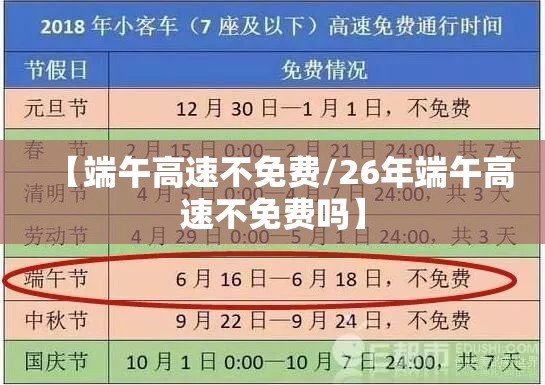 【端午高速不免费/26年端午高速不免费吗】 【端午高速不免费/26年端午高速不免费吗】