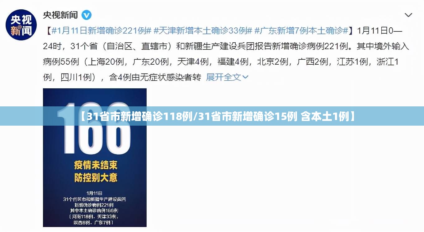 【31省市新增确诊118例/31省市新增确诊15例 含本土1例】 【31省市新增确诊118例/31省市新增确诊15例 含本土1例】