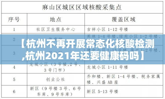 【杭州不再开展常态化核酸检测,杭州2021年还要健康码吗】 【杭州不再开展常态化核酸检测,杭州2021年还要健康码吗】