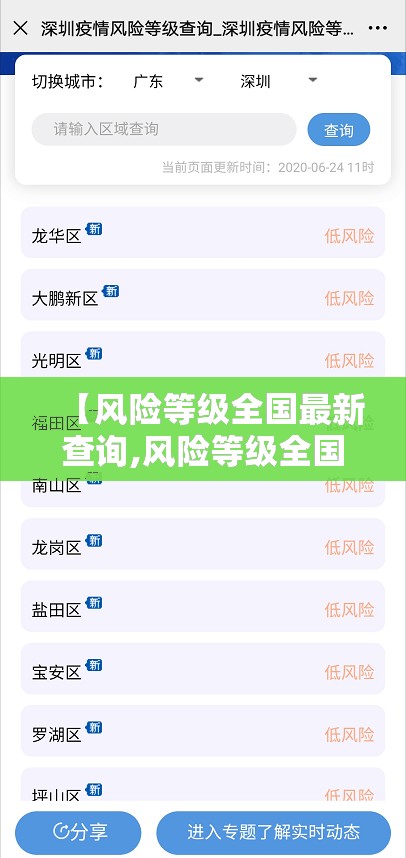 【风险等级全国最新查询,风险等级全国最新查询表】 【风险等级全国最新查询,风险等级全国最新查询表】