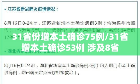 31省份增本土确诊75例/31省增本土确诊53例 涉及8省 31省份增本土确诊75例/31省增本土确诊53例 涉及8省