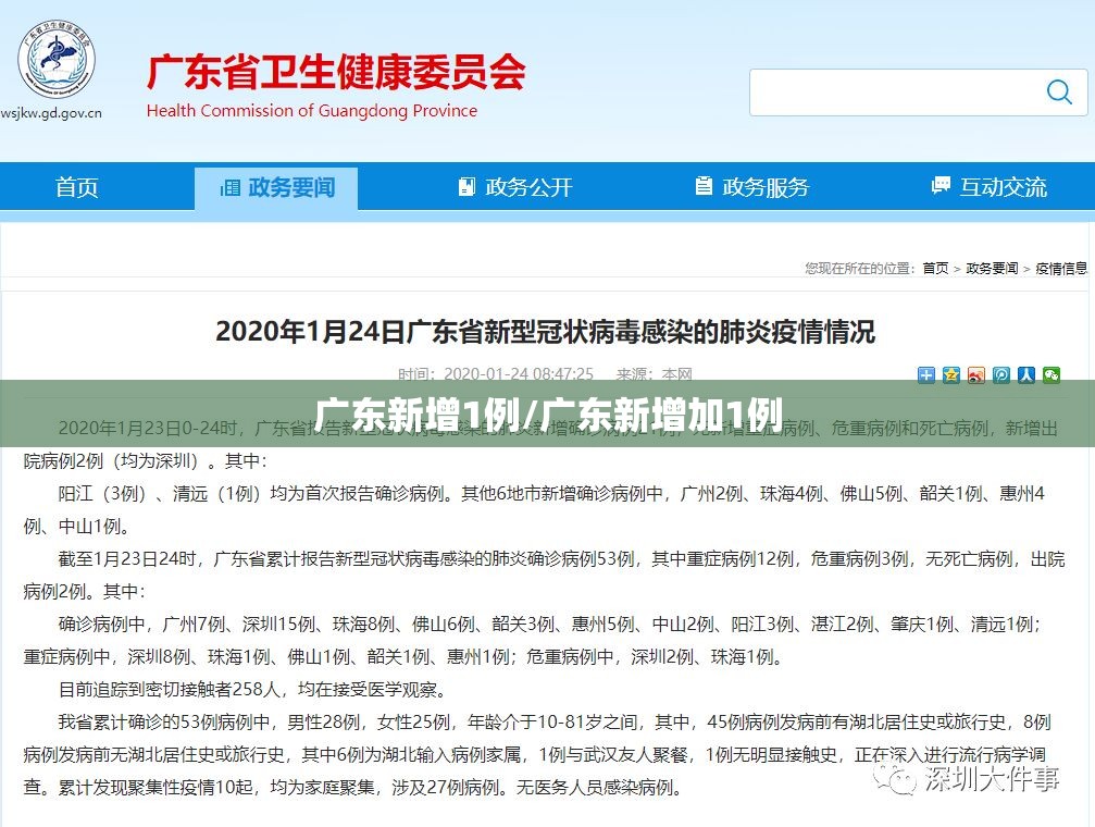 广东新增1例/广东新增加1例 广东新增1例/广东新增加1例