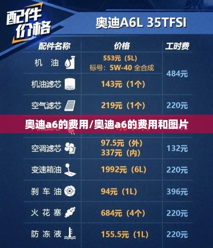 奥迪a6的费用/奥迪a6的费用和图片 奥迪a6的费用/奥迪a6的费用和图片