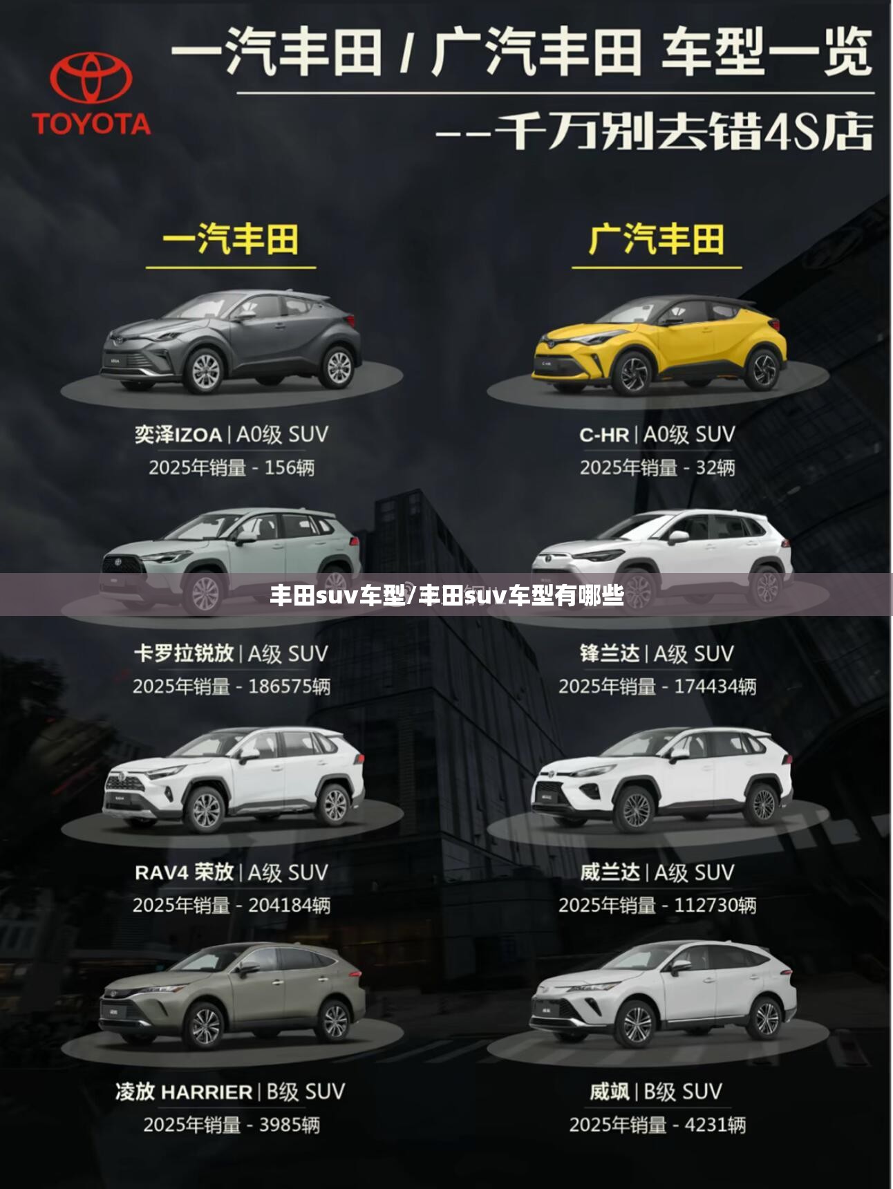 丰田suv车型/丰田suv车型有哪些