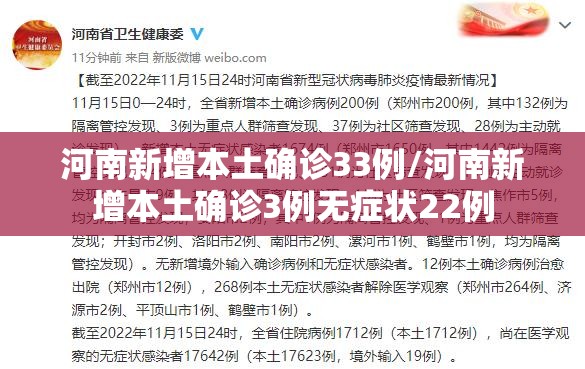 河南新增本土确诊33例/河南新增本土确诊3例无症状22例 河南新增本土确诊33例/河南新增本土确诊3例无症状22例