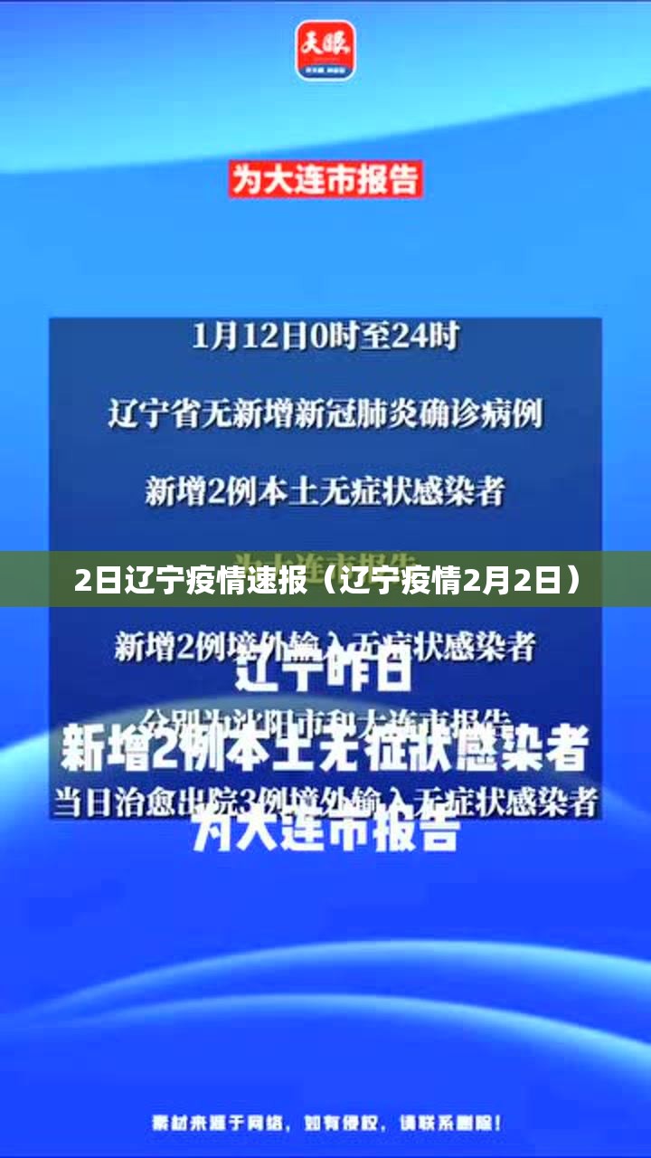 2日辽宁疫情速报(辽宁疫情2月2日) 2日辽宁疫情速报(辽宁疫情2月2日)