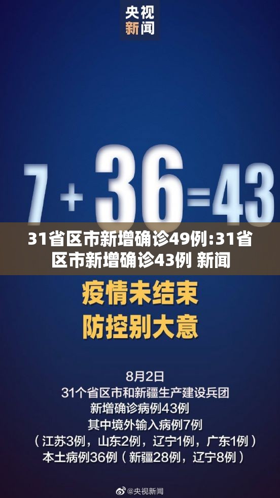 31省区市新增确诊49例:31省区市新增确诊43例 新闻 31省区市新增确诊49例:31省区市新增确诊43例 新闻