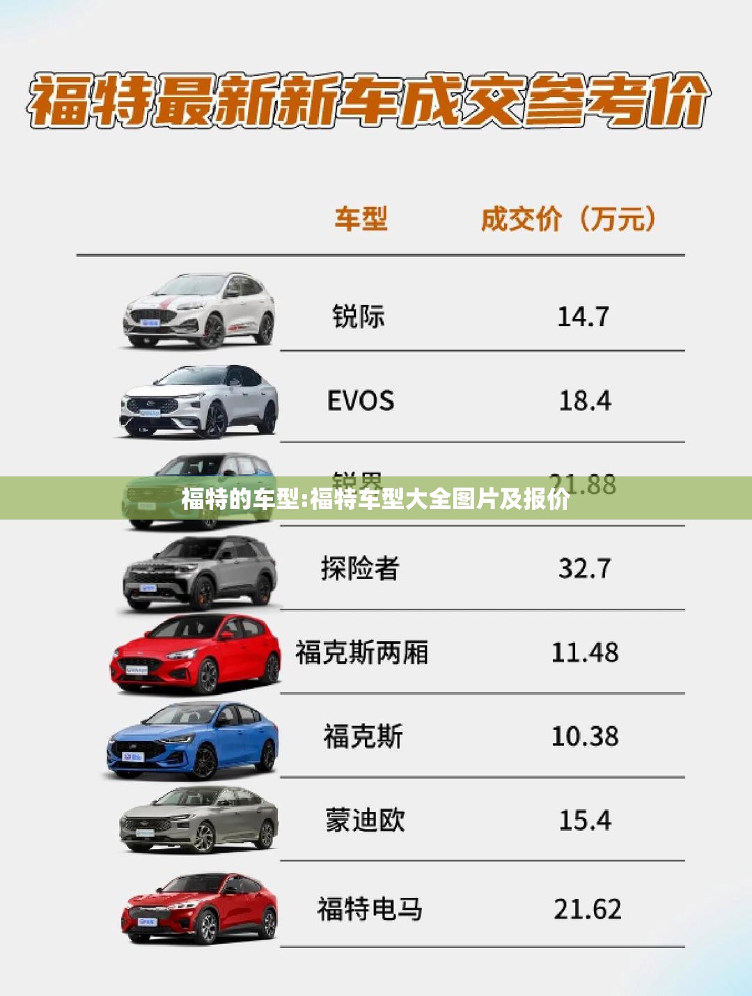 福特的车型:福特车型大全图片及报价 福特的车型:福特车型大全图片及报价