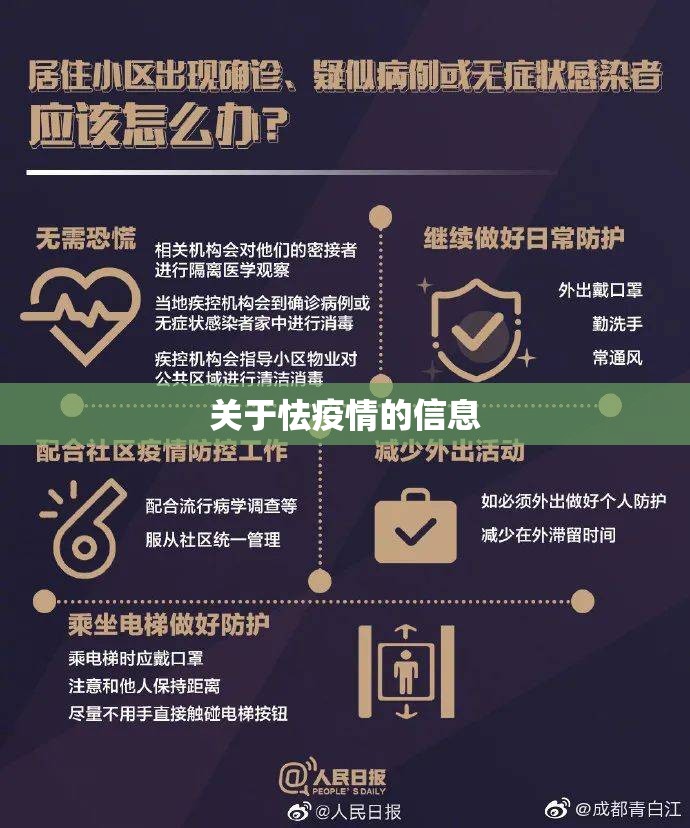 关于怯疫情的信息
