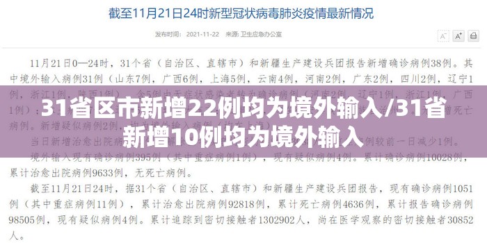 31省区市新增22例均为境外输入/31省新增10例均为境外输入 31省区市新增22例均为境外输入/31省新增10例均为境外输入