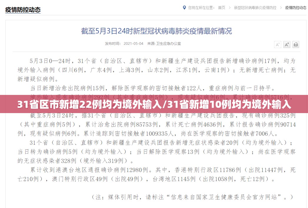 31省区市新增22例均为境外输入/31省新增10例均为境外输入 31省区市新增22例均为境外输入/31省新增10例均为境外输入