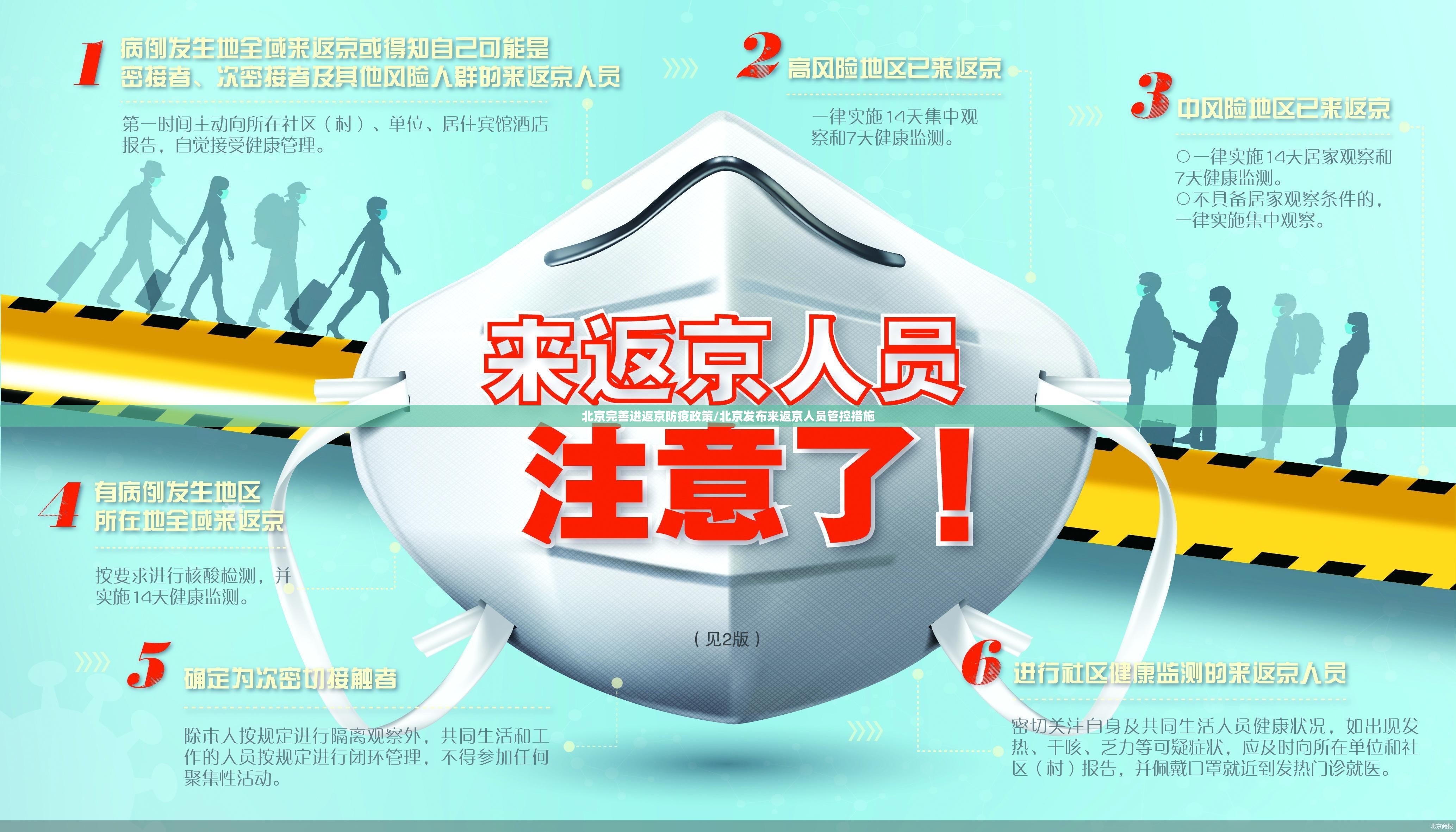 北京完善进返京防疫政策/北京发布来返京人员管控措施