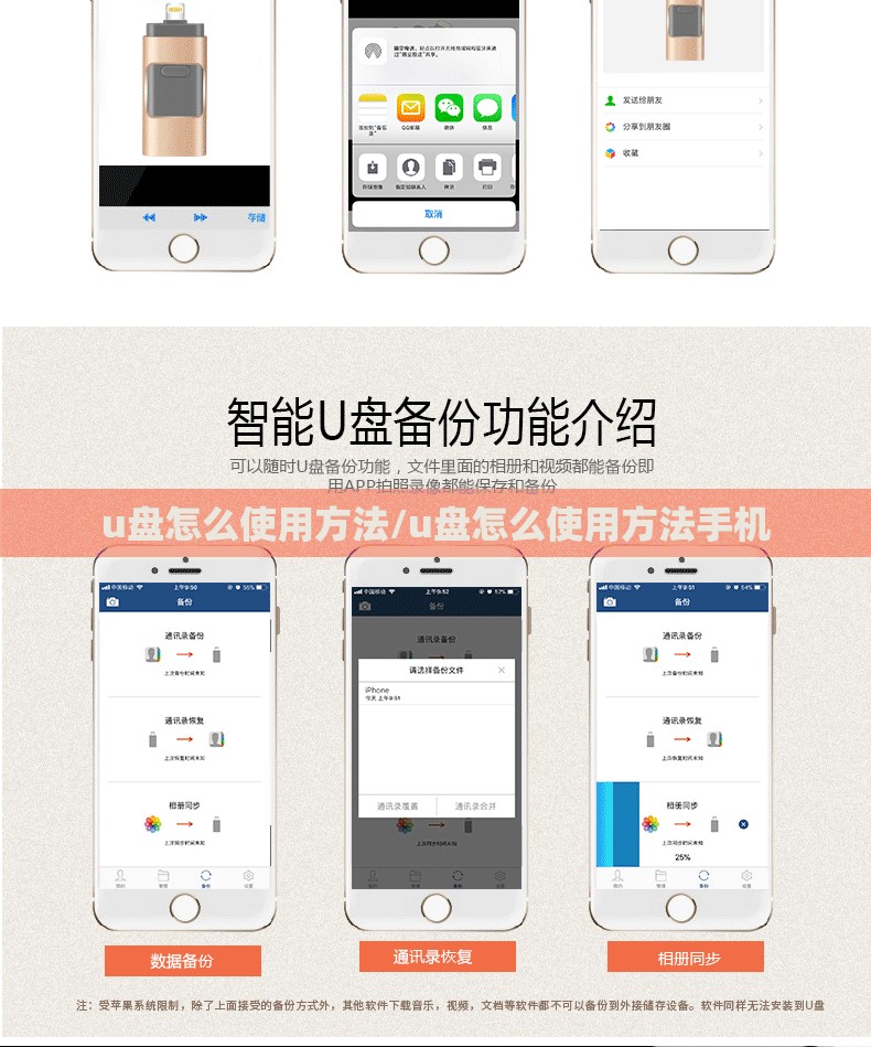 u盘怎么使用方法/u盘怎么使用方法手机