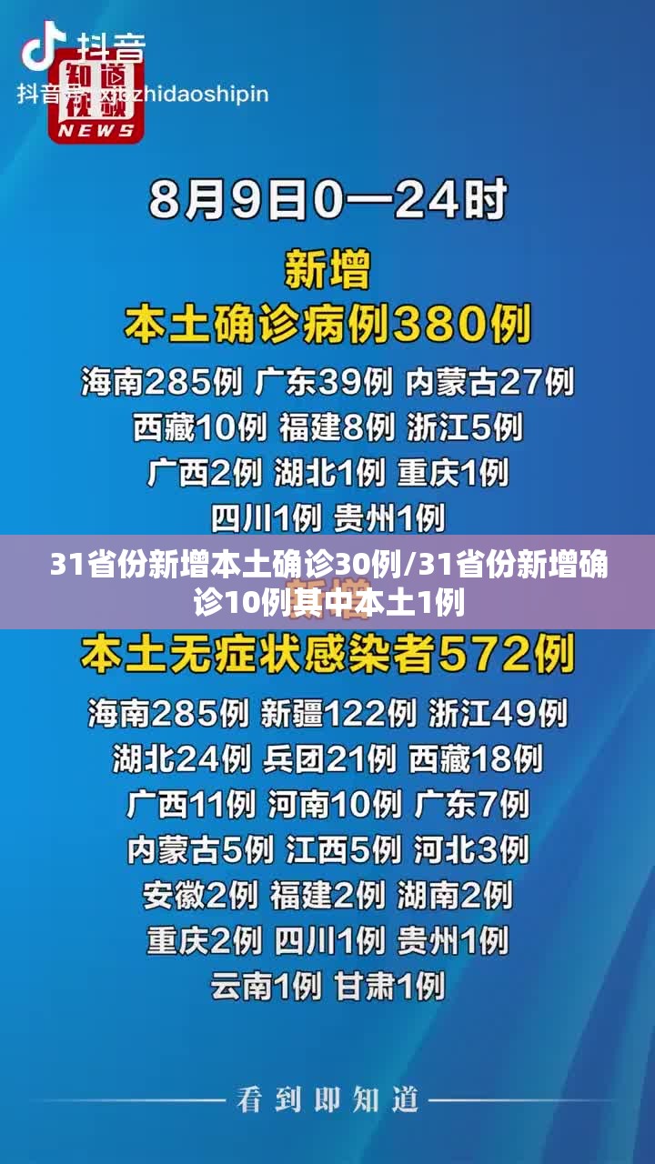 31省份新增本土确诊30例/31省份新增确诊10例其中本土1例 31省份新增本土确诊30例/31省份新增确诊10例其中本土1例