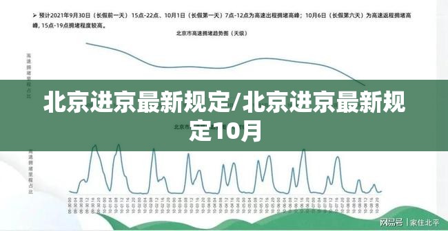 北京进京最新规定/北京进京最新规定10月 北京进京最新规定/北京进京最新规定10月