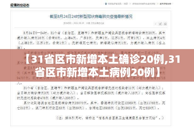 【31省区市新增本土确诊20例,31省区市新增本土病例20例】 【31省区市新增本土确诊20例,31省区市新增本土病例20例】