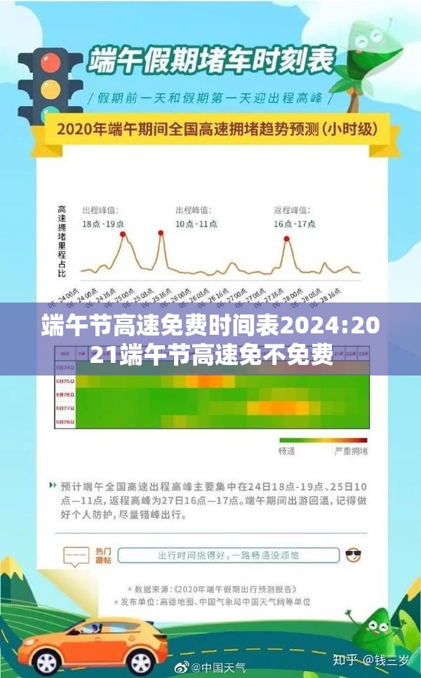 端午节高速免费时间表2024:2021端午节高速免不免费 端午节高速免费时间表2024:2021端午节高速免不免费
